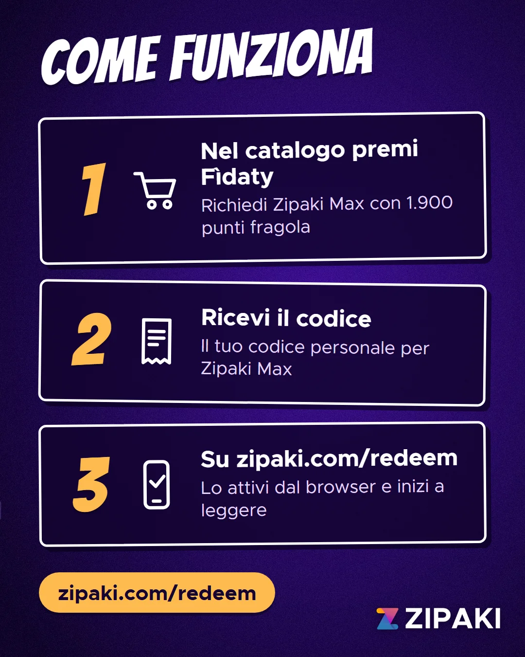 Come funziona in tre passi: richiedilo nel catalogo premi Fìdaty, ricevi il codice, attivalo su zipaki.com/redeem